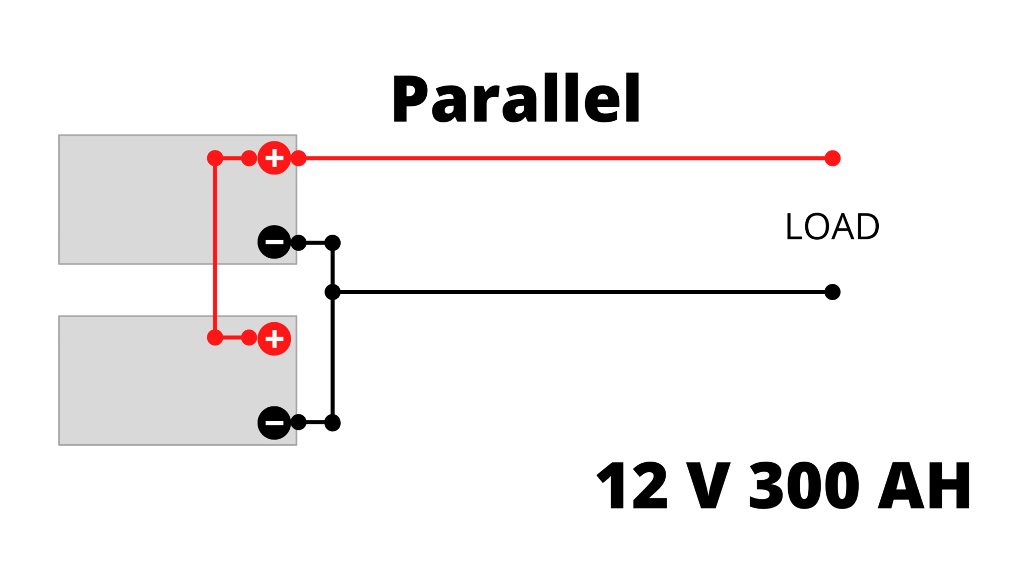 Series And Parallel Connection Of Batteries Which One Is Better Why