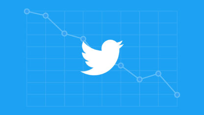 Why Twitter is in loss? Where did it all go wrong?