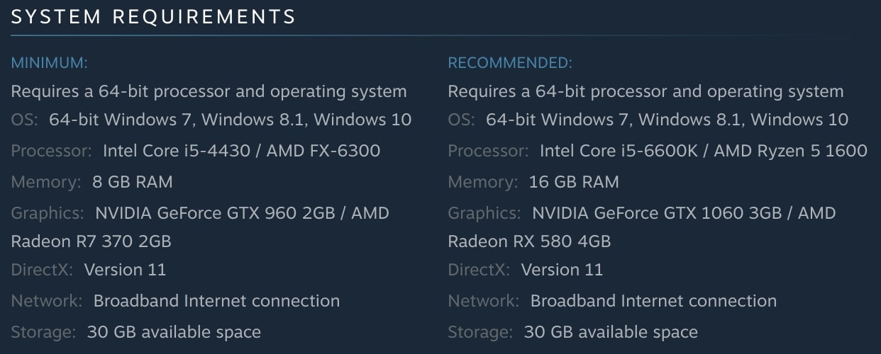 Pubg system requirements minimum