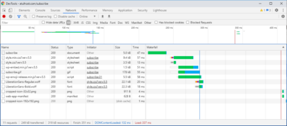 How To Reduce Server Response Times?