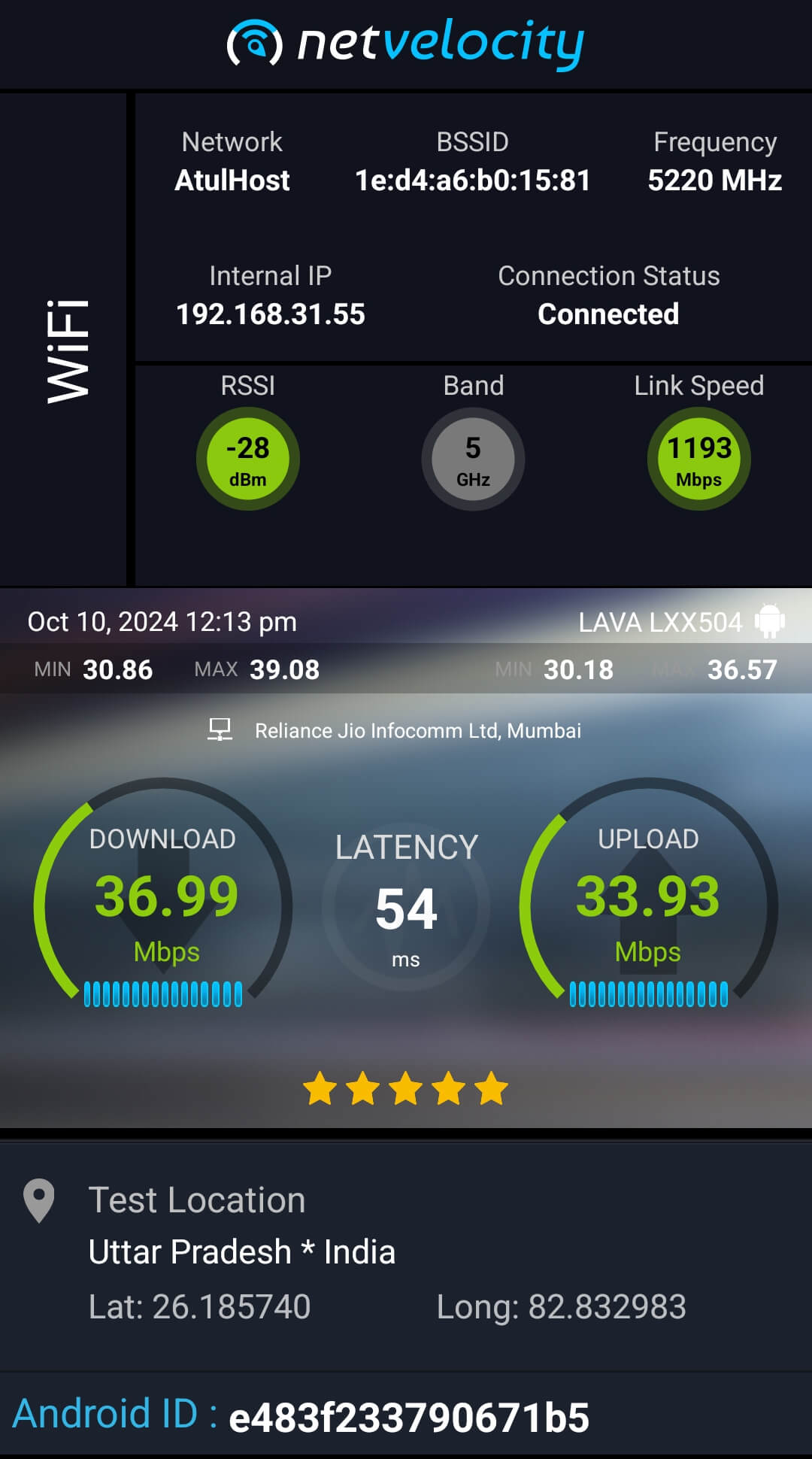 NetVelocity Test Result